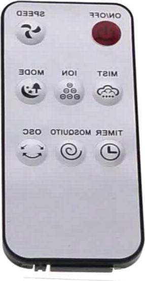 TELECOMMANDE Petit electro ménager